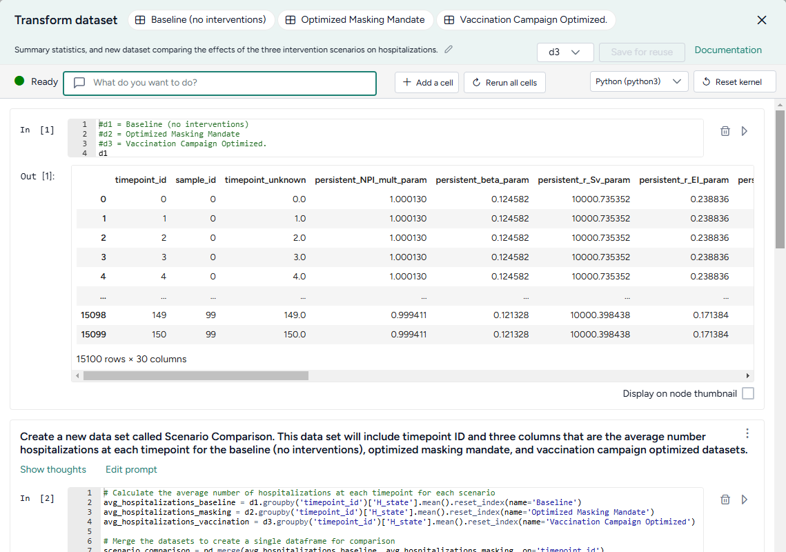 Transform dataset code notebook in which the AI assistant creates a new comparison